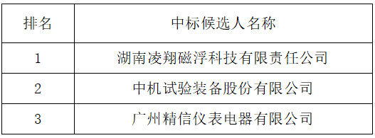 20231025645304.png 1698199285218.png