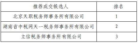 20231129101675.png 1701226758541.png
