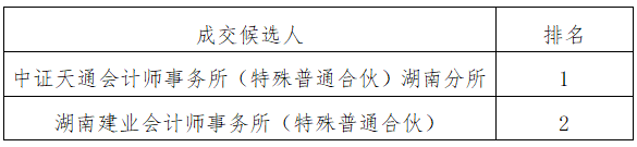 1705311321933.png