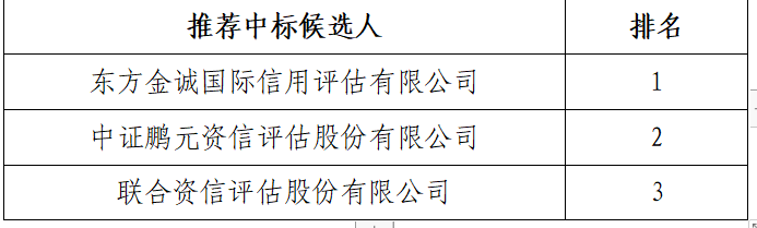20240313119253.png 1710289246932.png