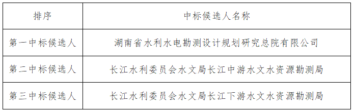 1711627661828.png