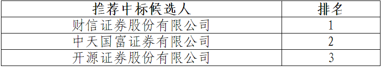 1713952790188.png