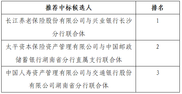 1714958881738.png