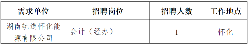 1742543623062.png